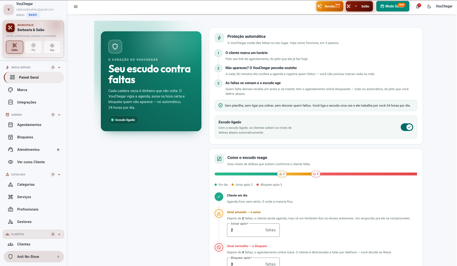 Tela de Proteção automática do Escudo Anti No-Show no Admin VouChegar, com os 3 passos e o toggle de ativação