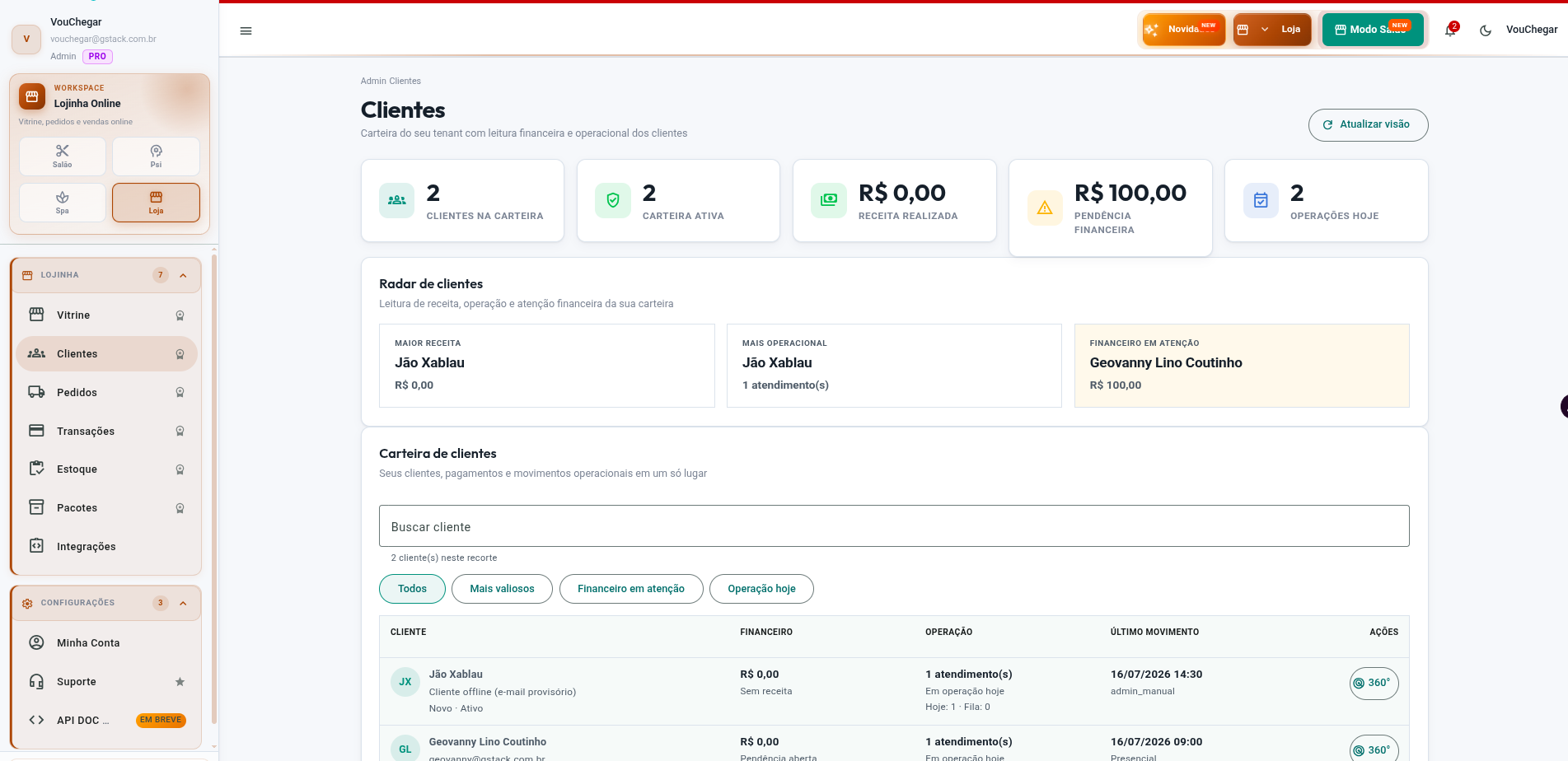 Tela de Clientes no workspace Lojinha do Admin VouChegar